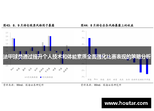 法甲球员通过提升个人技术和体能素质全面强化比赛表现的策略分析